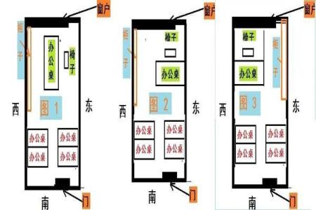 优化办公场地风水布局提升工作效率的关键技巧