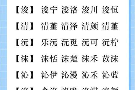 如何为羊年宝宝起一个既吉利又有意义的名字