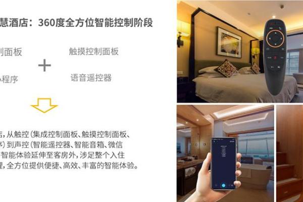 酒店命名技巧:打造品牌识别度的关键 酒店命名技巧:打造品牌识别度的关键