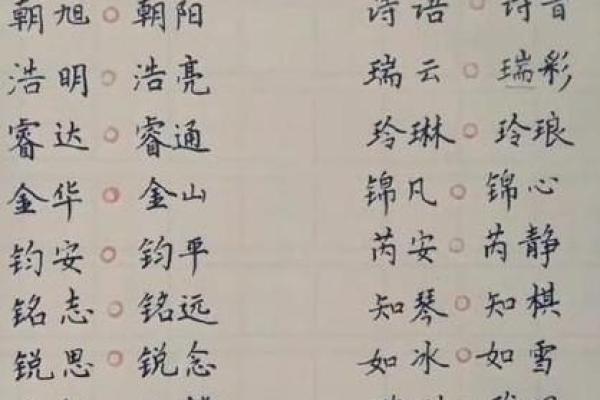 如何根据名字和生辰八字选择最有利的方向 如何根据名字和生辰八字选择最有利的方向
