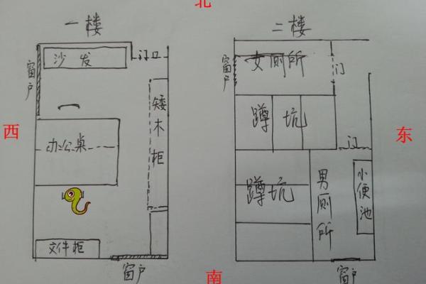 办公风水布局指南:寻找最有利的位置 办公风水布局指南:寻找最有利的位置
