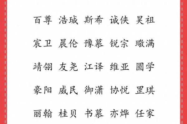 免费公司起名网站帮助你打造独特品牌 免费公司起名网站帮助你打造独特品牌