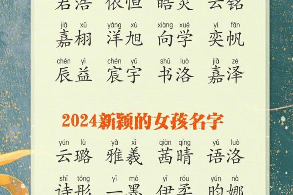 宝宝名字的五个经典搭配技巧 宝宝名字的五个经典搭配技巧