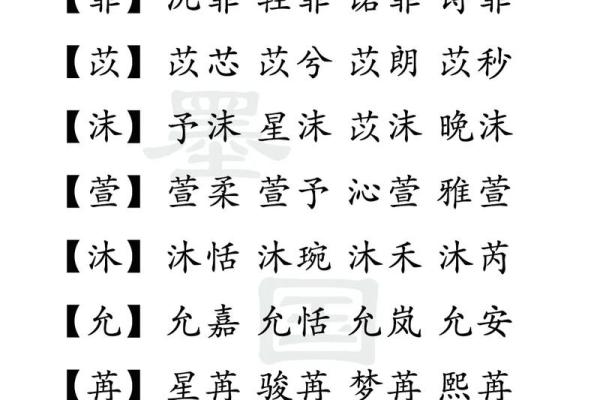 宝宝名字的五个经典搭配技巧 宝宝名字的五个经典搭配技巧
