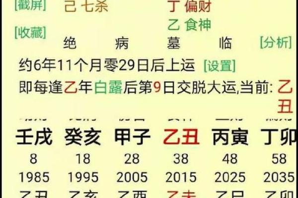 论生辰八字在婚姻中的预测和影响 论生辰八字在婚姻中的预测和影响