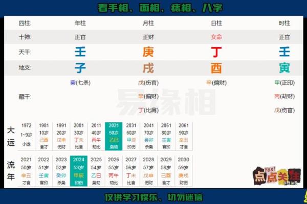 八字命理中的流月运程解析与预测技巧 八字命理中的流月运程解析与预测技巧