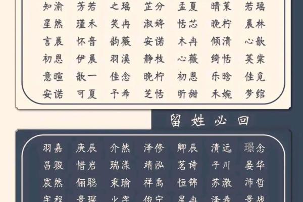 生辰八字起名免费服务,如何选择适合孩子的名字 生辰八字起名免费服务,如何选择适合孩子的名字