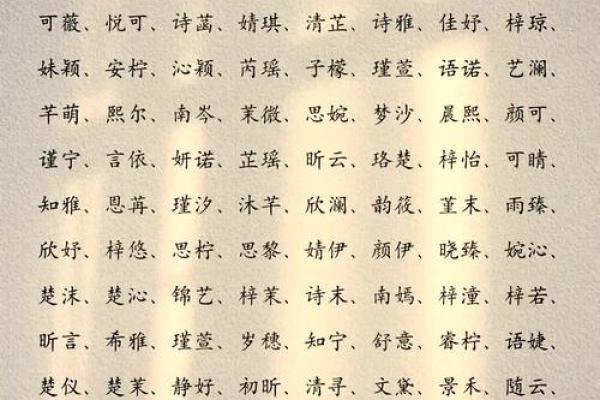 宝宝名字大全:给孩子取个响亮又有意义的名字 宝宝名字大全:给孩子取个响亮又有意义的名字