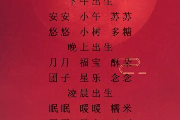 用生辰八字给宝宝起名字的五大原则 用生辰八字给宝宝起名字的五大原则