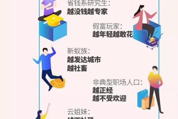 十二生肖运势解析:财运、事业与感情全方位指南 十二生肖运势解析:财运、事业与感情全方位指南