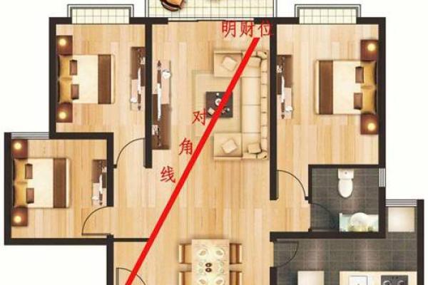 如何通过风水视频提升家居运势 如何通过风水视频提升家居运势