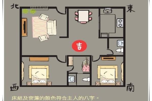 如何通过风水视频提升家居运势 如何通过风水视频提升家居运势