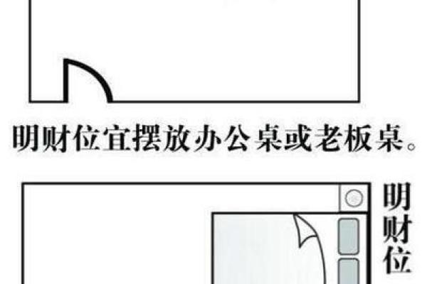 乐山风水财位的最佳位置 助你财源滚滚来 乐山风水财位的最佳位置 助你财源滚滚来