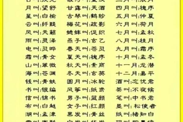宝宝生辰八字取名的五大原则 宝宝生辰八字取名的五大原则