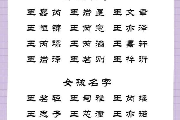 年宝宝起名趋势:现代与传统的完美结合 年宝宝起名趋势:现代与传统的完美结合