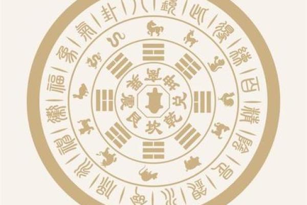 女生如何通过生辰八字找到命中注定的幸运方向 女生如何通过生辰八字找到命中注定的幸运方向