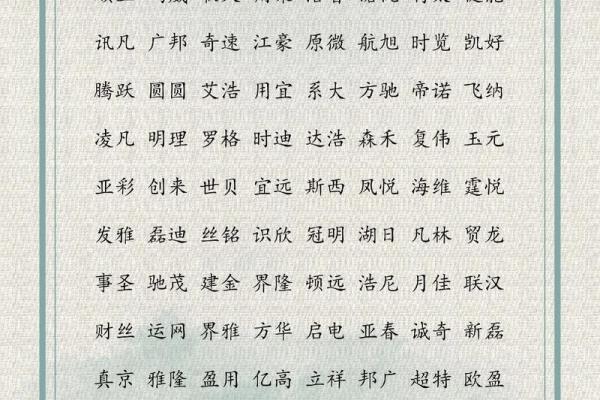 公司免费起名打分平台推荐:选对名字的秘诀 公司免费起名打分平台推荐:选对名字的秘诀