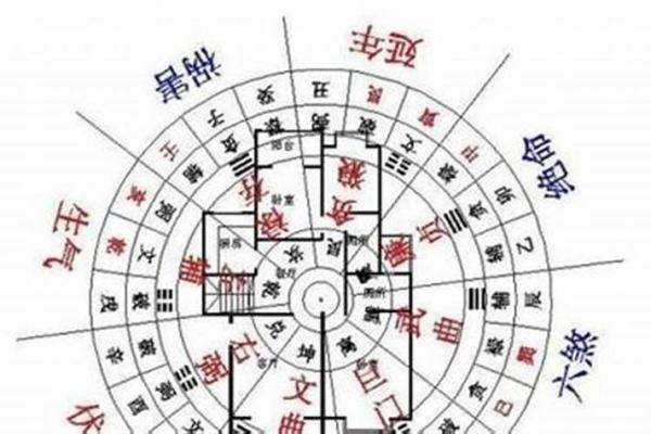 船风水财位的布局与提升财富运势技巧 船风水财位的布局与提升财富运势技巧