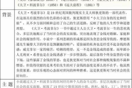 名字的艺术与心理学：如何通过名字影响人生轨迹