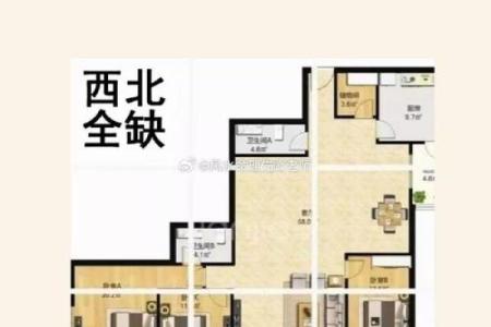 家居风水如何影响人的运势与健康