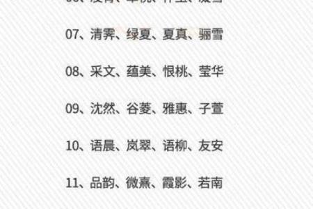 如何利用生辰八字挑选吉利名字