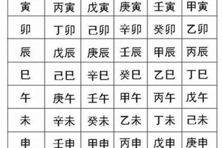 如何通过生辰八字软件精准分析个人命运