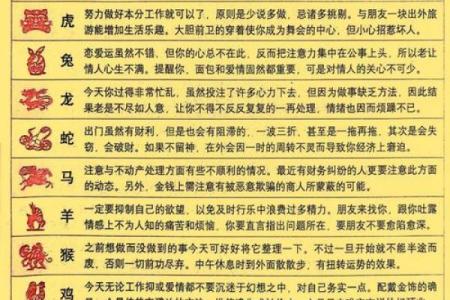 阴历生辰八字与事业运势的密切关系