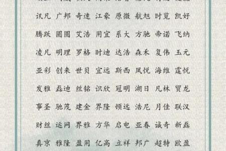 公司免费起名打分平台推荐：选对名字的秘诀