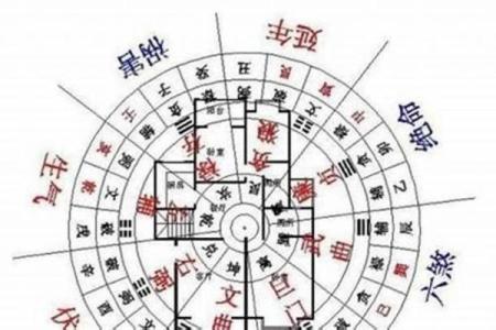 船风水财位的布局与提升财富运势技巧