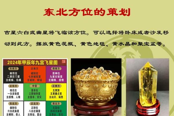 龙年运程解析:事业、财运与感情全方位解读 龙年运程解析:事业、财运与感情全方位解读