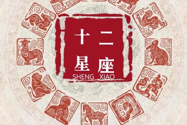 生肖星座运程大揭秘:掌握幸运与挑战的关键时刻 生肖星座运程大揭秘:掌握幸运与挑战的关键时刻