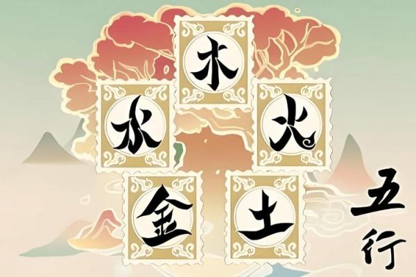五行宝宝起名字的最佳指南,帮你选出最合适的名字 五行宝宝起名字的最佳指南,帮你选出最合适的名字