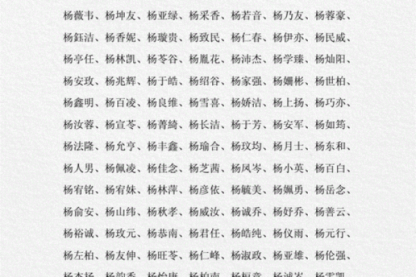 五行宝宝起名字的最佳指南,帮你选出最合适的名字 五行宝宝起名字的最佳指南,帮你选出最合适的名字