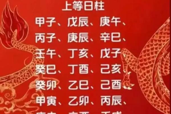 日柱甲子与婚姻:命理中如何影响感情运势 日柱甲子与婚姻:命理中如何影响感情运势