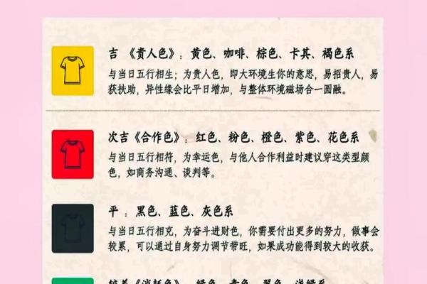 龙女运势解析:事业、财富与感情的多重挑战与机遇 龙女运势解析:事业、财富与感情的多重挑战与机遇