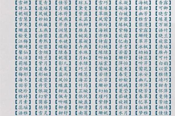 女孩名字大全:优雅与现代并存的选择 女孩名字大全:优雅与现代并存的选择