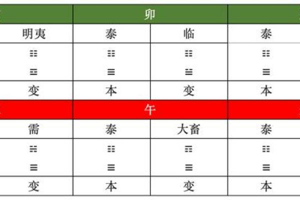 如何根据生辰八字测试了解财运运势 如何根据生辰八字测试了解财运运势