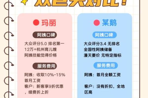 为家政公司挑选合适名字的实用方法 为家政公司挑选合适名字的实用方法
