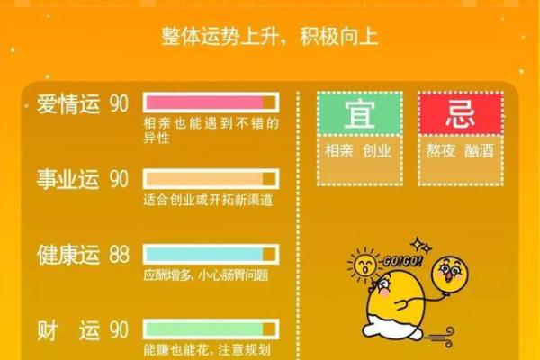 一月一日运势详解:开启崭新的一年 一月一日运势详解:开启崭新的一年