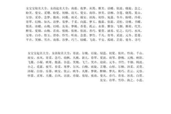 如何通过网上起名工具为宝宝选择一个独特名字 如何通过网上起名工具为宝宝选择一个独特名字