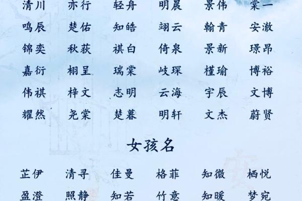 按月份为宝宝取名字的独特方法解析 按月份为宝宝取名字的独特方法解析