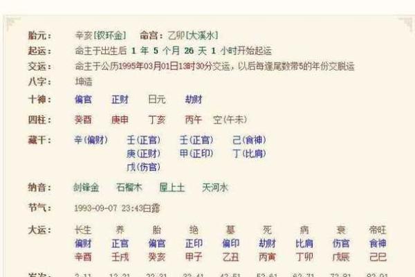 起名测名从五行八字分析开始 起名测名从五行八字分析开始