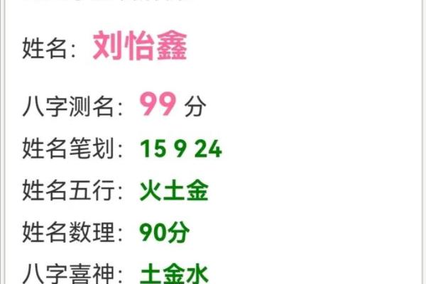 起名测名从五行八字分析开始 起名测名从五行八字分析开始