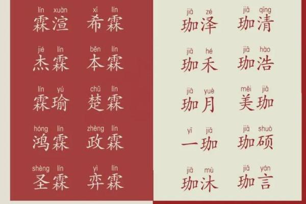 邹宝宝起名大全:创意与寓意兼具的名字推荐 邹宝宝起名大全:创意与寓意兼具的名字推荐