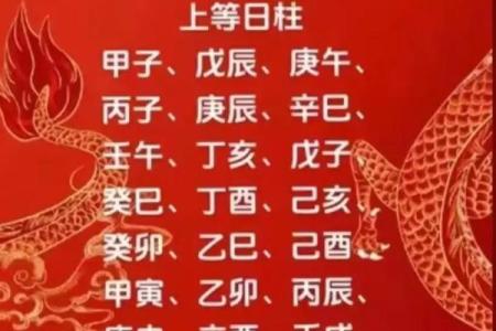 日柱甲子与婚姻：命理中如何影响感情运势