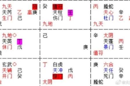 怎样根据风水原理提升家庭运势