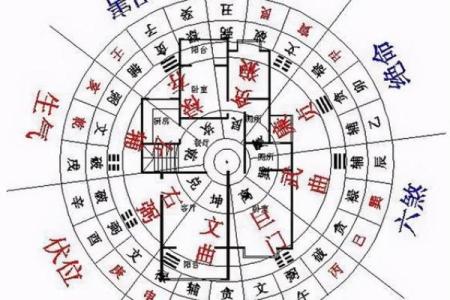 如何通过财位风水墙提升家庭财运与事业发展