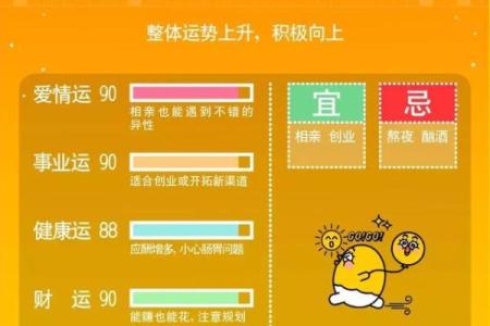 一月一日运势详解：开启崭新的一年