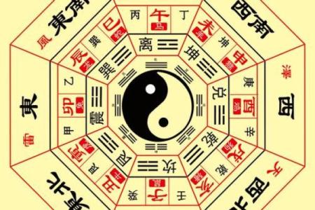 五行测算揭秘：如何通过五行理论解析个人命运