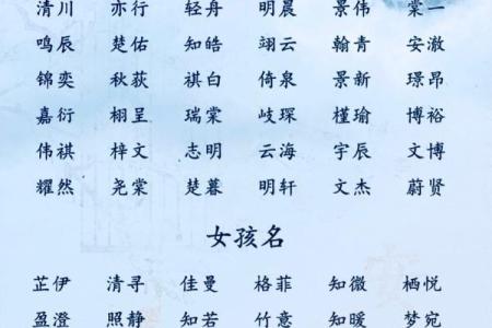 按月份为宝宝取名字的独特方法解析